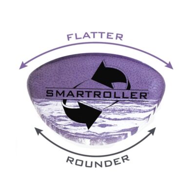 ZAOPSMR36 SMARTROLLER V3