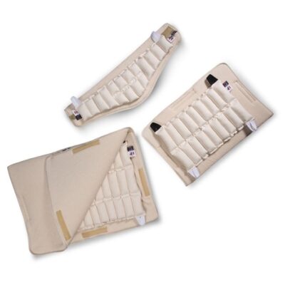 ZACOREACC500 ZACOREACC501 Thermal Core V2