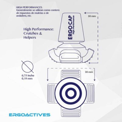 ergocap v4